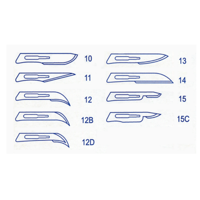 INLINE LAME BISTURI STERILI 100px.