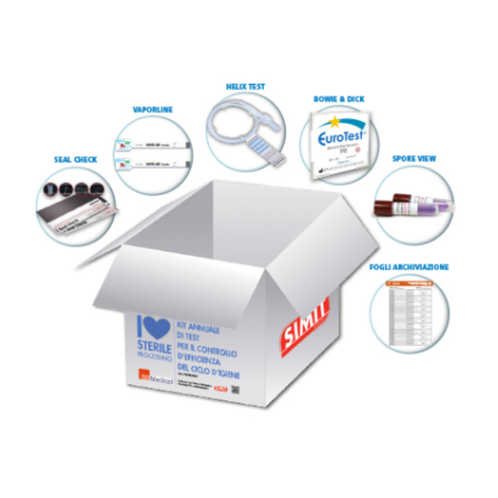 KIT SMART TEST DI CONTROLLO