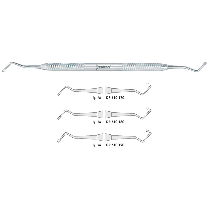 FALCON MEDICAL CLASSIC ROUND ESCAVATORE DOPPIO - FIG. Fig. 17, Fig. 18, Fig. 19