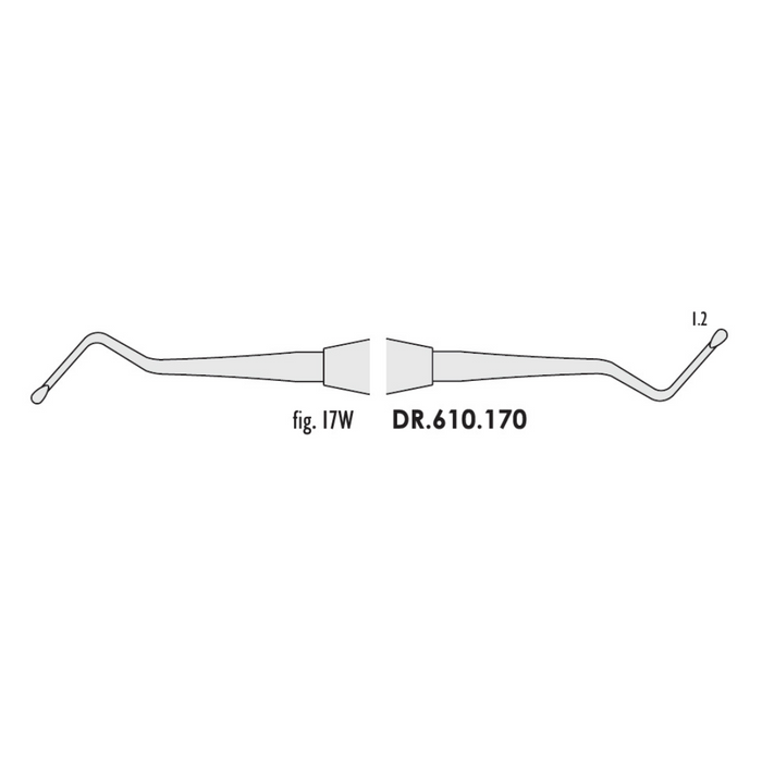 FALCON MEDICAL CLASSIC ROUND ESCAVATORE DOPPIO - FIG. Fig. 17, Fig. 18, Fig. 19