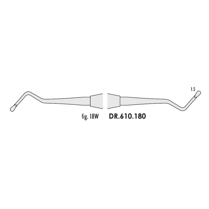 FALCON MEDICAL CLASSIC ROUND ESCAVATORE DOPPIO - FIG. Fig. 17, Fig. 18, Fig. 19