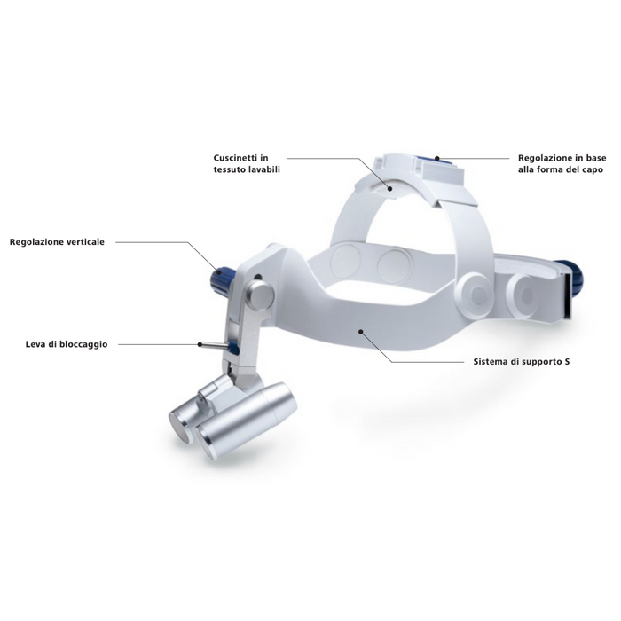 ZEISS SISTEMA INGRANDENTE A CASCHETTO EYEMAG PRO S