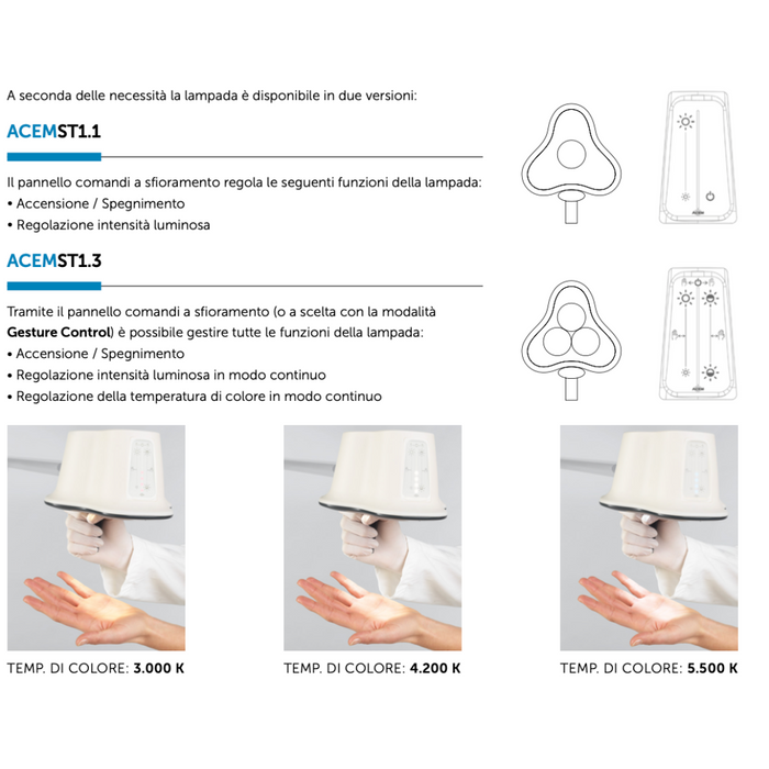 ACEM LAMPADA MEDICALE A LED ST 1