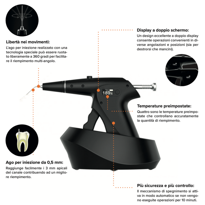 WOODPECKER SISTEMA COMPLETO PER OTTURAZIONI Fi-P + Fi-G