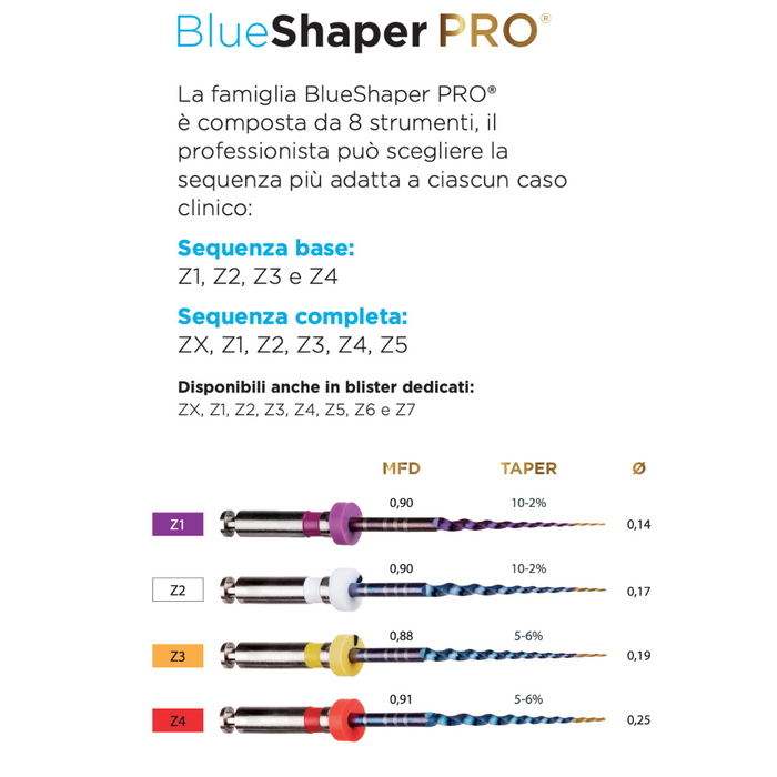 ZARC BLUESHAPER PRO 25mm 6pz.
